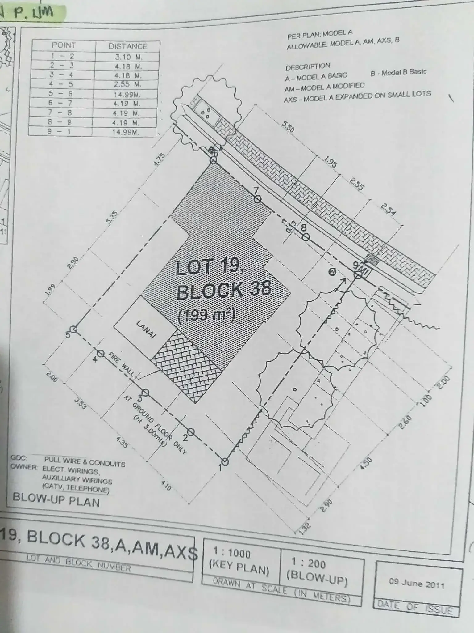 Pramana Residential Parks At Greenfield City
