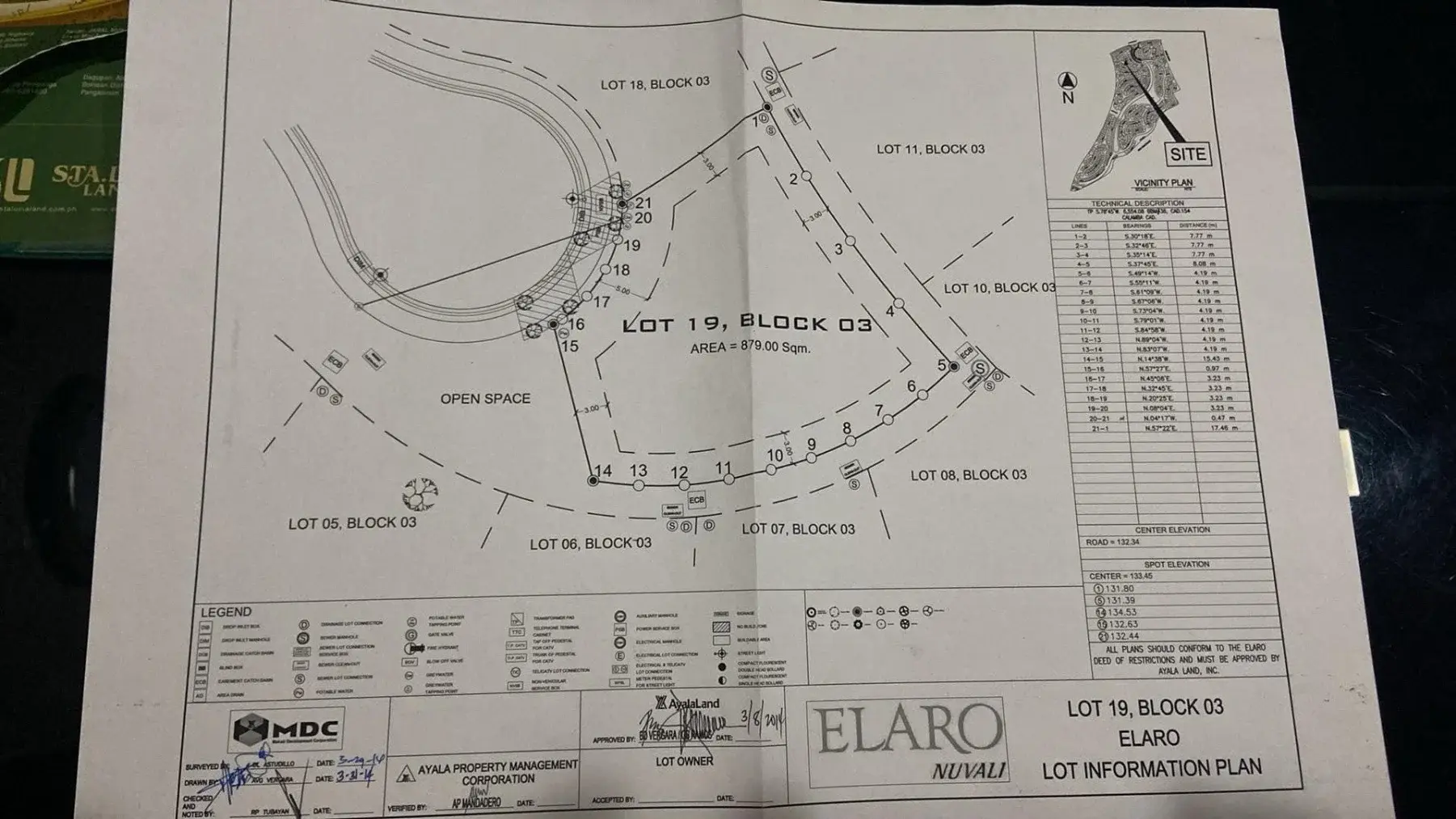 Elaro Nuvali, photo 3