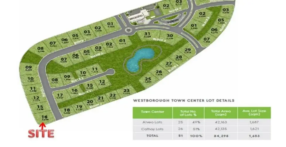 Westborough Town Center